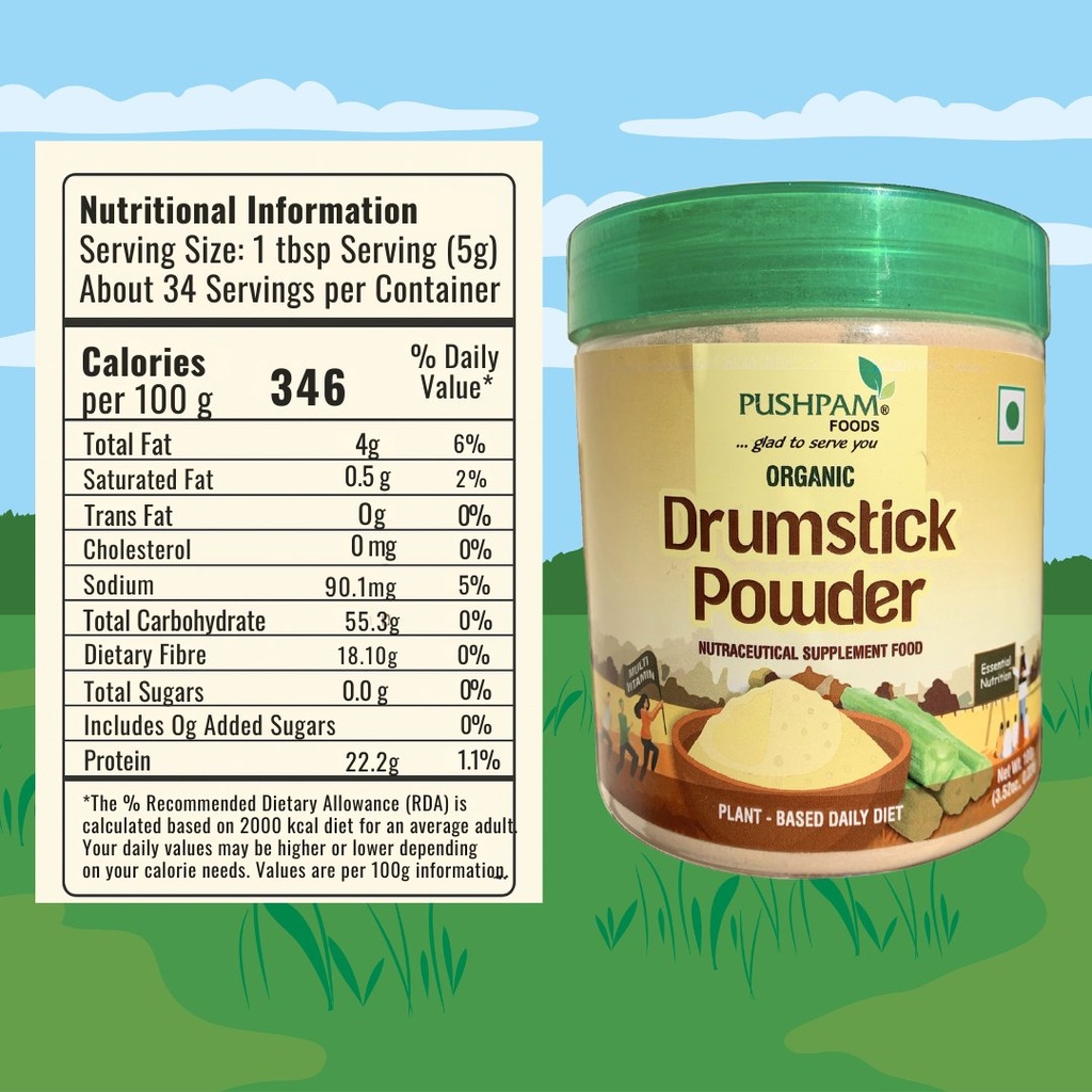 Nutrition facts
