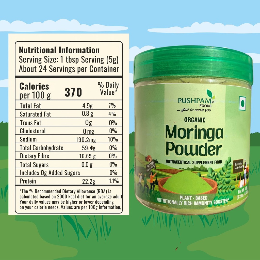 Nutrition facts