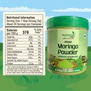Nutrition facts